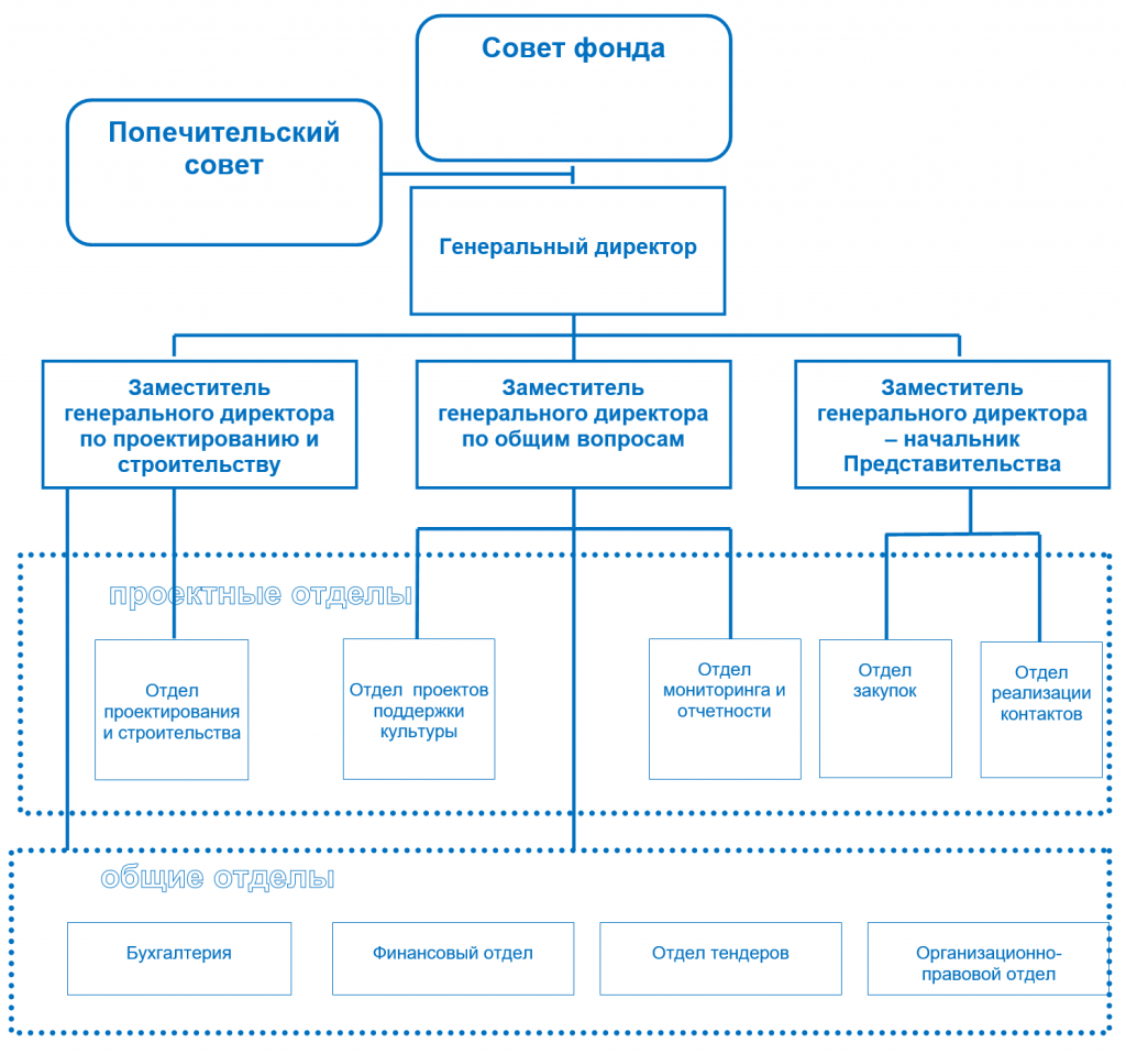 schema_2020_big.png