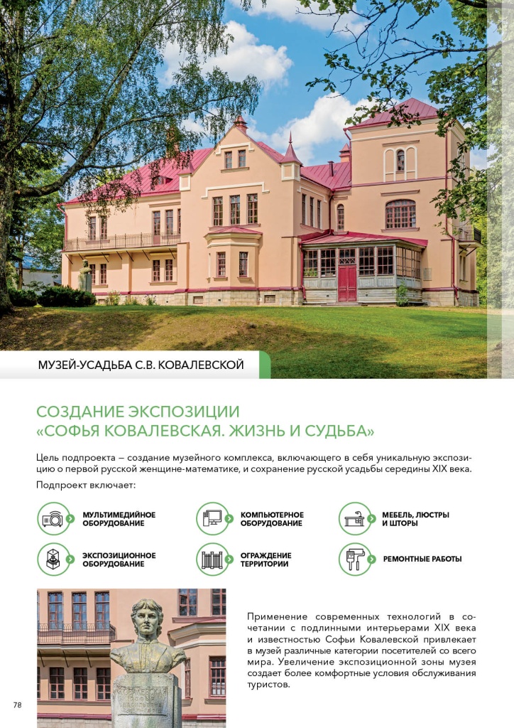 Музей ус. Ковалевской.jpg