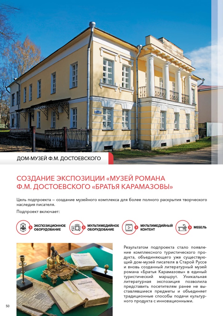 Дом музей Достоевского.jpg