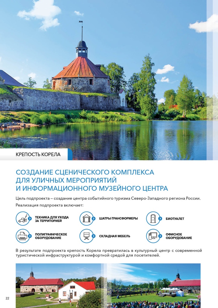 Крепость Корела.jpg
