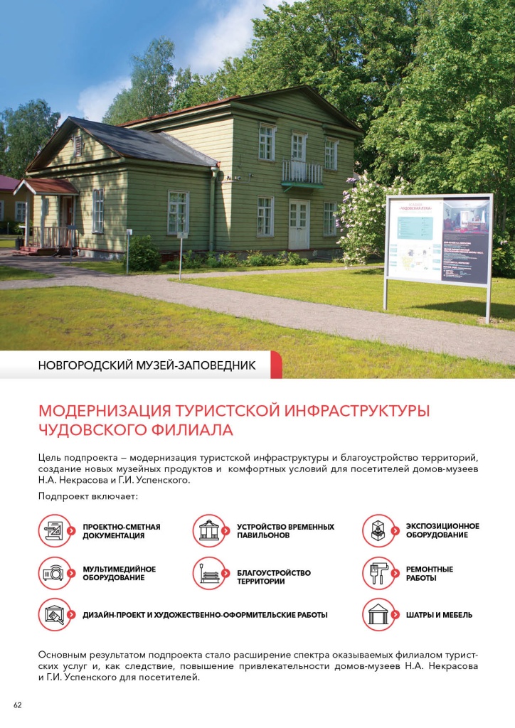 Новг. Чудской филиал Некрасов Островский.jpg