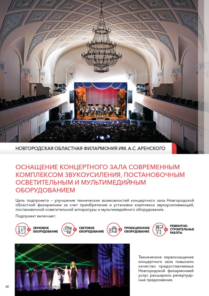 Новг.филармония Оснащение конц.зала.jpg