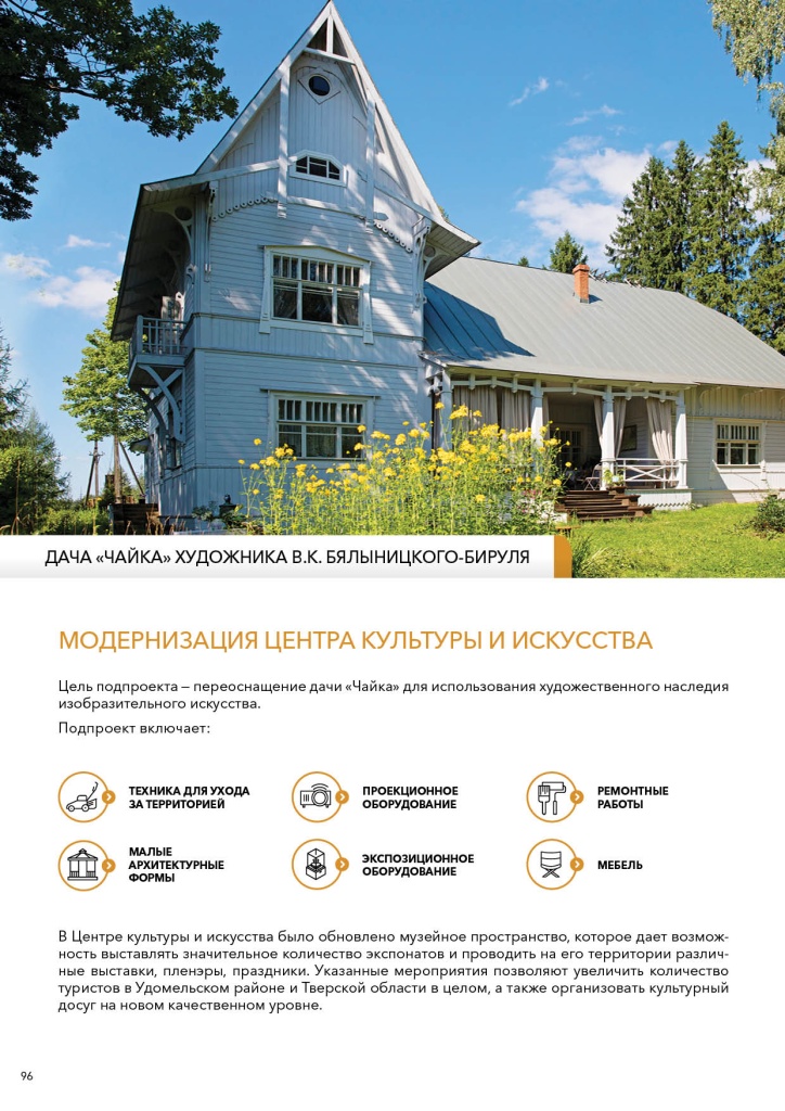 Дача Чайка.jpg